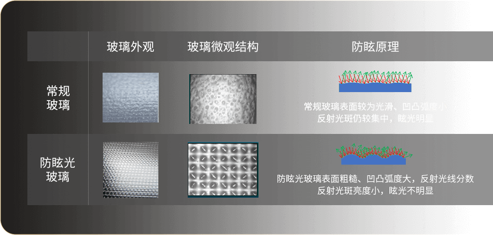 AG真人平台(中国)官方网站