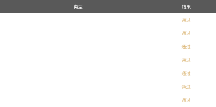 AG真人平台(中国)官方网站